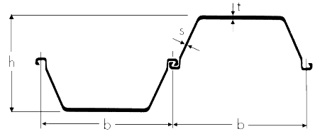 sheet pile wall calculation, profile, drawing, dimensions - Industrie und Tiefbauservice GmbH